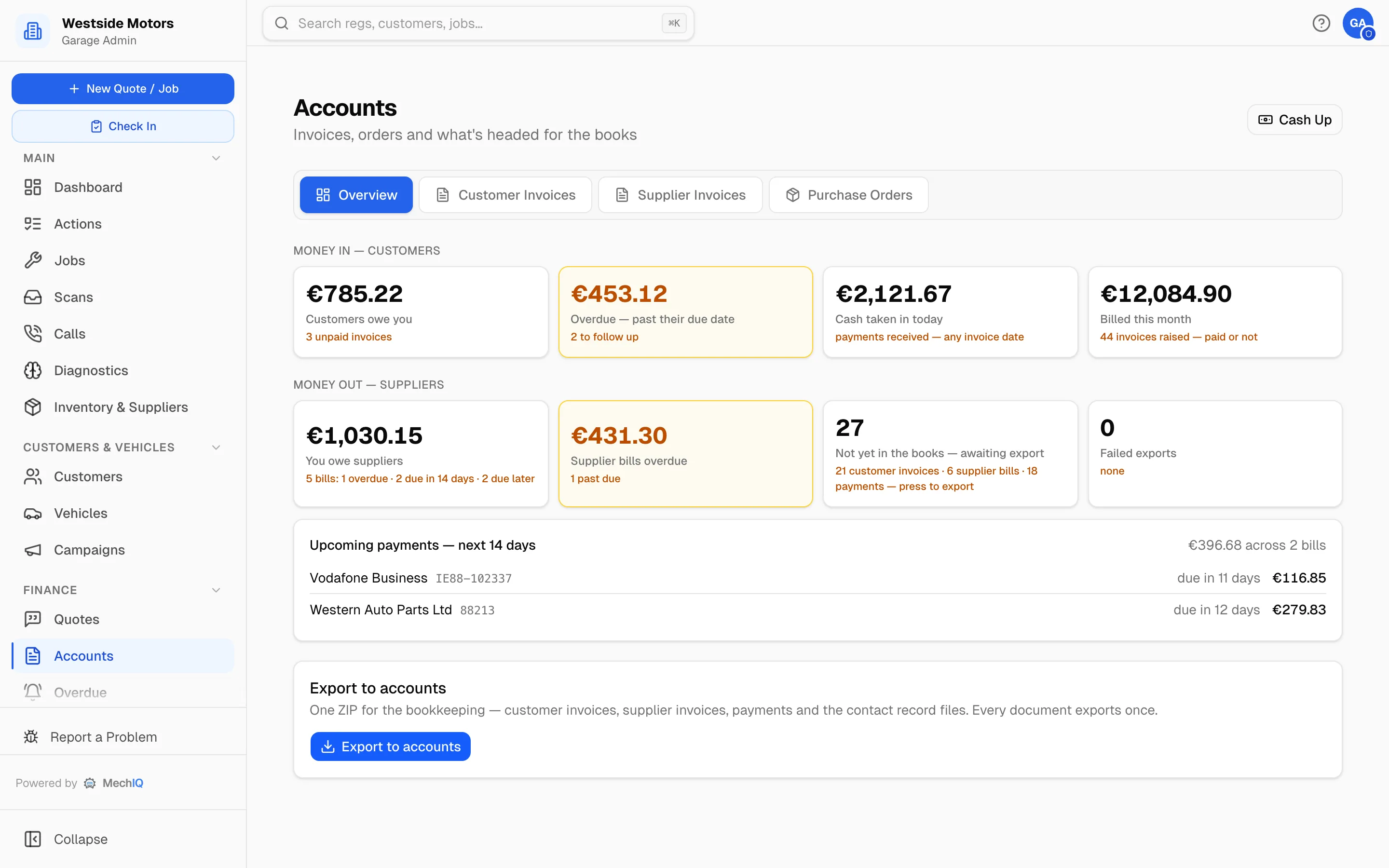 MechIQ accounts screen for a garage showing what customers owe, what's overdue, what the garage owes suppliers, upcoming payments due, and one button to export everything to Sage, Xero or QuickBooks
