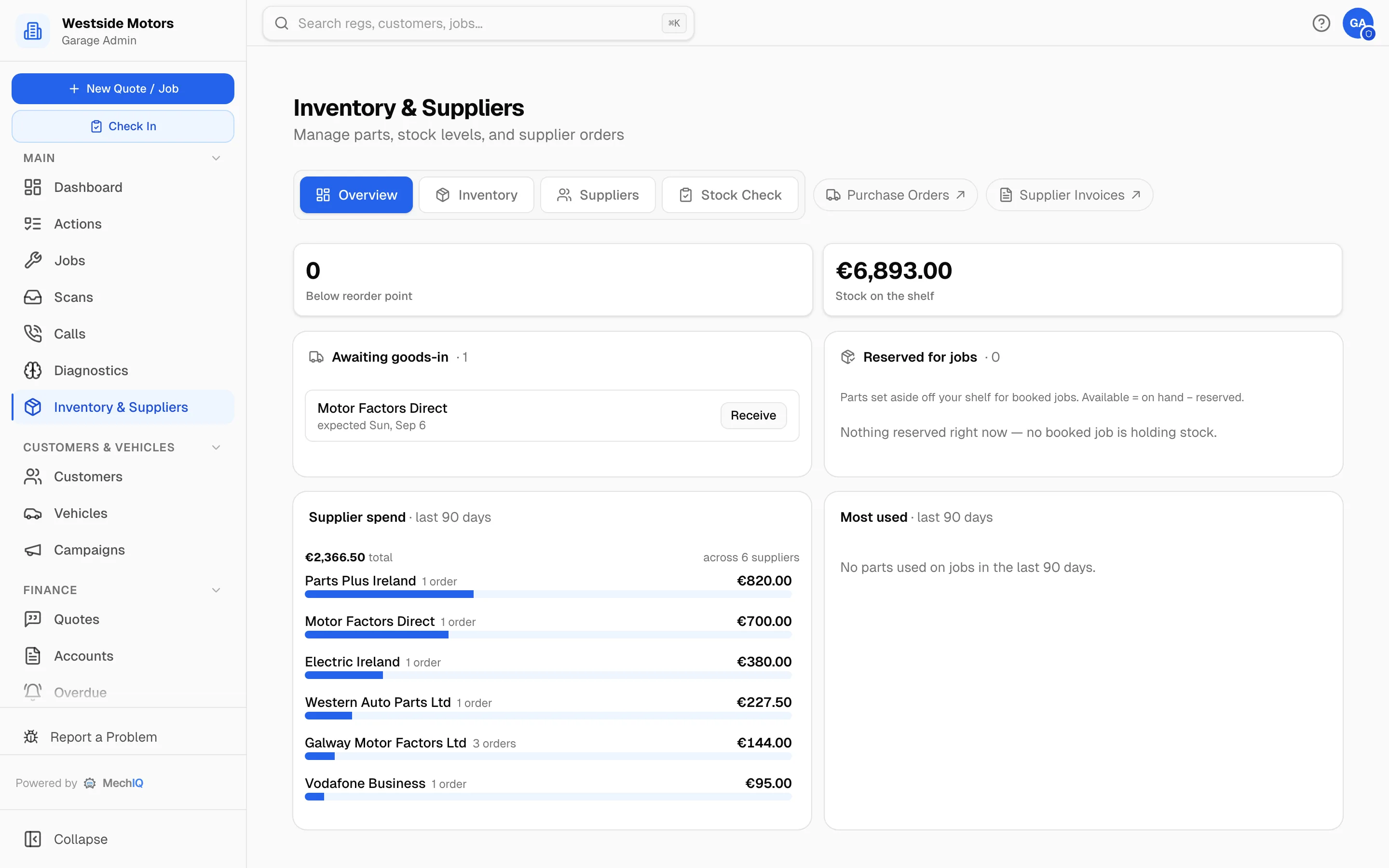 MechIQ parts and inventory screen for a garage showing stock levels, reorder points and supplier orders