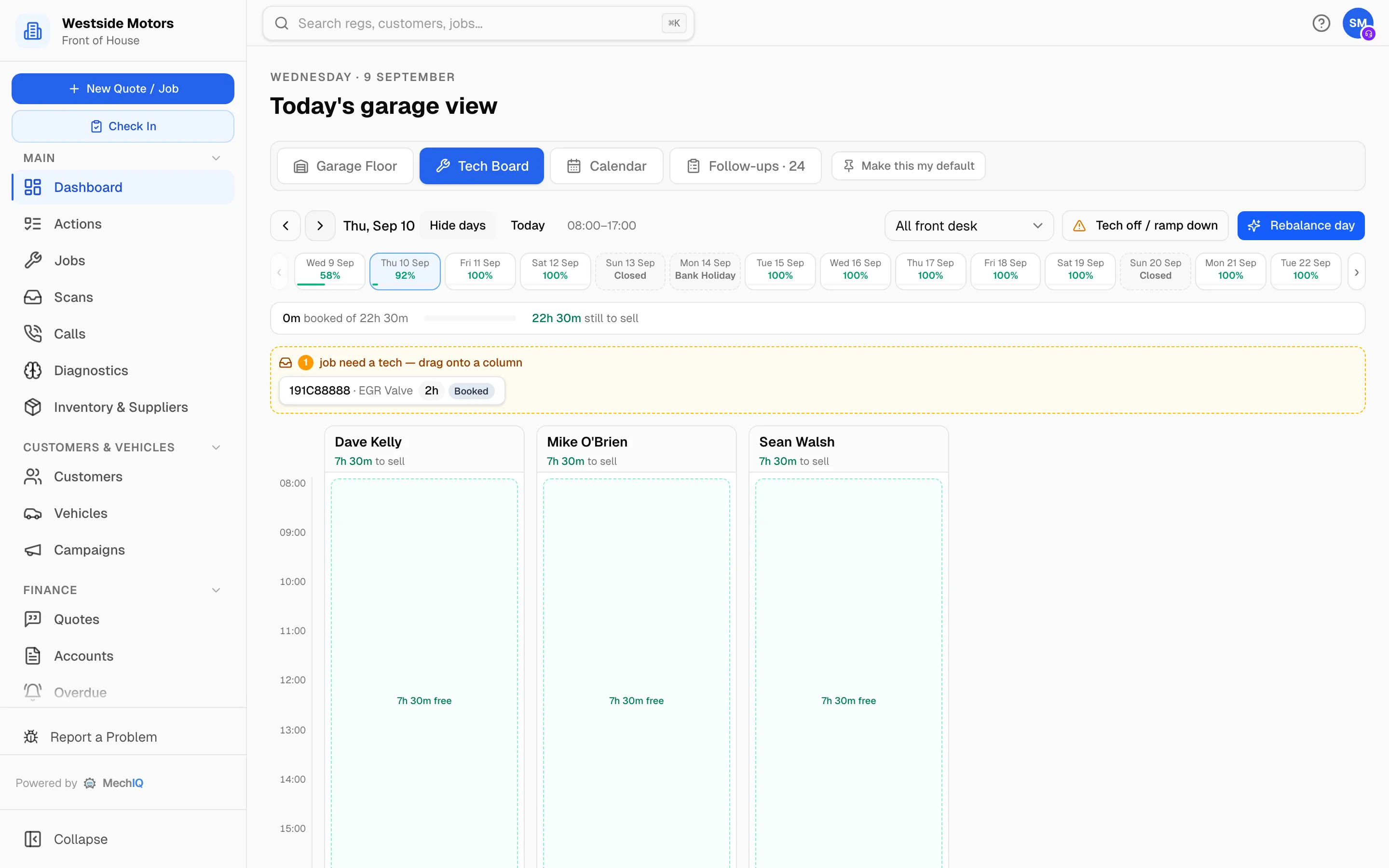 MechIQ scheduling board for a garage: every technician's day in columns, jobs needing a tech ready to drag on, and how many hours are still free to sell